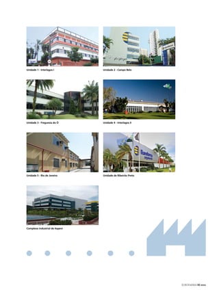 Unidade 1 - Interlagos I         Unidade 2 - Campo Belo




Unidade 3 - freguesia do ó       Unidade 4 - Interlagos II




Unidade 5 - Rio de Janeiro       Unidade de Ribeirão Preto




Complexo Industrial de Itapevi




                                                             EUROFARMA RS 2012
 