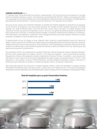 UNIdAde HoSPItAlAR [GRI 2.2]
É a segunda maior divisão de vendas da Eurofarma, responsável por 15% da receita bruta da companhia no mercado
interno. A Unidade conquistou, em 2011, faturamento de, aproximadamente, R$ 235,1 milhões, uma evolução de 44,0%
em comparação ao ano anterior. Referência na comercialização de medicamentos para uso hospitalar, a Unidade registrou
participação de mercado de 8,8%, 1,6 pontos percentuais frente aos 7,2% apurados no ano anterior.

No início do ano, houve uma importante ampliação no portfólio da Unidade Hospitalar em decorrência da aquisição,
no fim de 2010, da Segmenta, uma das principais empresas do mercado de SPGV (Soluções Parenterais de Grande
Volume), com sede em Ribeirão Preto, interior de São Paulo. A partir desse movimento, a Unidade ingressou nesse
importante mercado, que possui forte expressão no país, e se tornou uma grande provedora de produtos hospitalares do
Brasil, oferecendo ao mercado um portfólio bastante completo, formado por medicamentos (antibióticos, antiulcerosos,
anti-inflamatórios, anticoagulantes, anestésicos), SPGV (Soluções Parenterais de Grande Volume), bombas de infusão,
saneantes, antissépticos e outros produtos para a saúde.

O grande desafio do ano foi integrar as duas empresas, tanto comercial e operacionalmente quanto em termos de
logística. Passar a vender a linha de SPGV aos hospitais exigiu dos propagandistas, gerentes distritais e gerentes comerciais,
amplo conhecimento sobre os novos produtos. Para capacitá-los, foram realizadas duas convenções nacionais de vendas.
Também foi implementado o SAP (software de gestão da empresa) na planta de Ribeirão Preto, que, desde agosto, está
padronizando processos e procedimentos.

Outro destaque de 2011 foi o lançamento dos produtos IP Precision, linha de bombas de infusão, e Klorsept e Klorkleen,
primeiros cloros apresentados em pastilhas, durante a 18ª edição da Hospitalar – Feira Internacional de Produtos,
Equipamentos, Serviços e Tecnologia para Hospitais, Laboratórios, Farmácias, Clínicas e Consultórios –, que aconteceu em
São Paulo, em maio. Trata-se do maior evento especializado da América Latina, do qual participaram, em 2011, 1.250
expositores, e que recebeu a visita de 91.000 profissionais, incluindo dirigentes hospitalares, médicos, enfermeiros e
profissionais que influenciam ou decidem as compras de hospitais, clínicas, consultórios e laboratórios.

Além disso, pelo segundo ano consecutivo a Unidade Hospitalar recebeu o prêmio Top Hospitalar na categoria indústria
farmacêutica. Reconhecido como o principal do setor, o prêmio teve sua 13ª edição em 2011. O foco são os fornecedores
de produtos e serviços hospitalares, que são avaliados pelos próprios hospitais por meio de pesquisa conduzida pela IT Mídia.


                        Total de Hospitais para os quais Comercializa Produtos

                                                                              1.581
                         2011

                                                                    1.300
                         2010

                                                                    1.289
                         2009




72
 