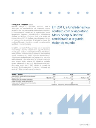 SeRvIçoS A teRCeIRoS [GRI 2.2]
Oferecer serviços e capacidade produtiva para a
fabricação de medicamentos de diferentes classes               Em 2011, a Unidade fechou
terapêuticas e nas mais diversas formas farmacêuticas –
incluindo produtos cosméticos e de higiene – para outros       contrato com o laboratório
laboratórios, nacionais e internacionais, é o objetivo da
Unidade de Serviços a Terceiros, que foi a gênese da           Merck Sharp & Dohme,
Eurofarma, em 1972. A Unidade disponibiliza aos clientes
os equipamentos e processos de alta performance das            considerado o segundo
unidades fabris para atender o mercado com soluções de
qualidade e competitividade.                                   maior do mundo
Em 2011, a Unidade fechou contrato com o laboratório
Merck Sharp & Dohme, considerado o segundo maior do
mundo, para produzir, no Complexo Industrial de Itapevi,
medicamentos hormonais e não-hormonais em diferentes
formas farmacêuticas – sólidos, injetáveis e semissólidos.
A transferência de produção, que já teve início, será feita
gradativamente, com expectativa de finalização em dois
anos, quando deverá totalizar 20 milhões de unidades
anuais. A área cresceu, em 2011, aproximadamente 12%,
alcançando receita de R$ 29,3 milhões. A Unidade de
Serviços a Terceiros atende a 23 clientes e responde por
cerca de 2% da receita bruta da Eurofarma.


Serviços a terceiros                                           2009                             2010                            2011
Quantidade de apresentações comercializadas                      134                             116                               96
Faturamento bruto                                    R$ 23,2 milhões                R$ 26,1 milhões                   R$ 29,3 milhões
Participação no faturamento da empresa                           2%                               2%                              2%
Posição no total de vendas da Eurofarma                           7a                                7a                             7a
Total de laboratórios para os quais comercializa                  26                               23                              23
Três principais produtos                                     Cosméticos, antibióticos veterinários e liofilizados




                                                                                                                    EUROFARMA RS 2012
 