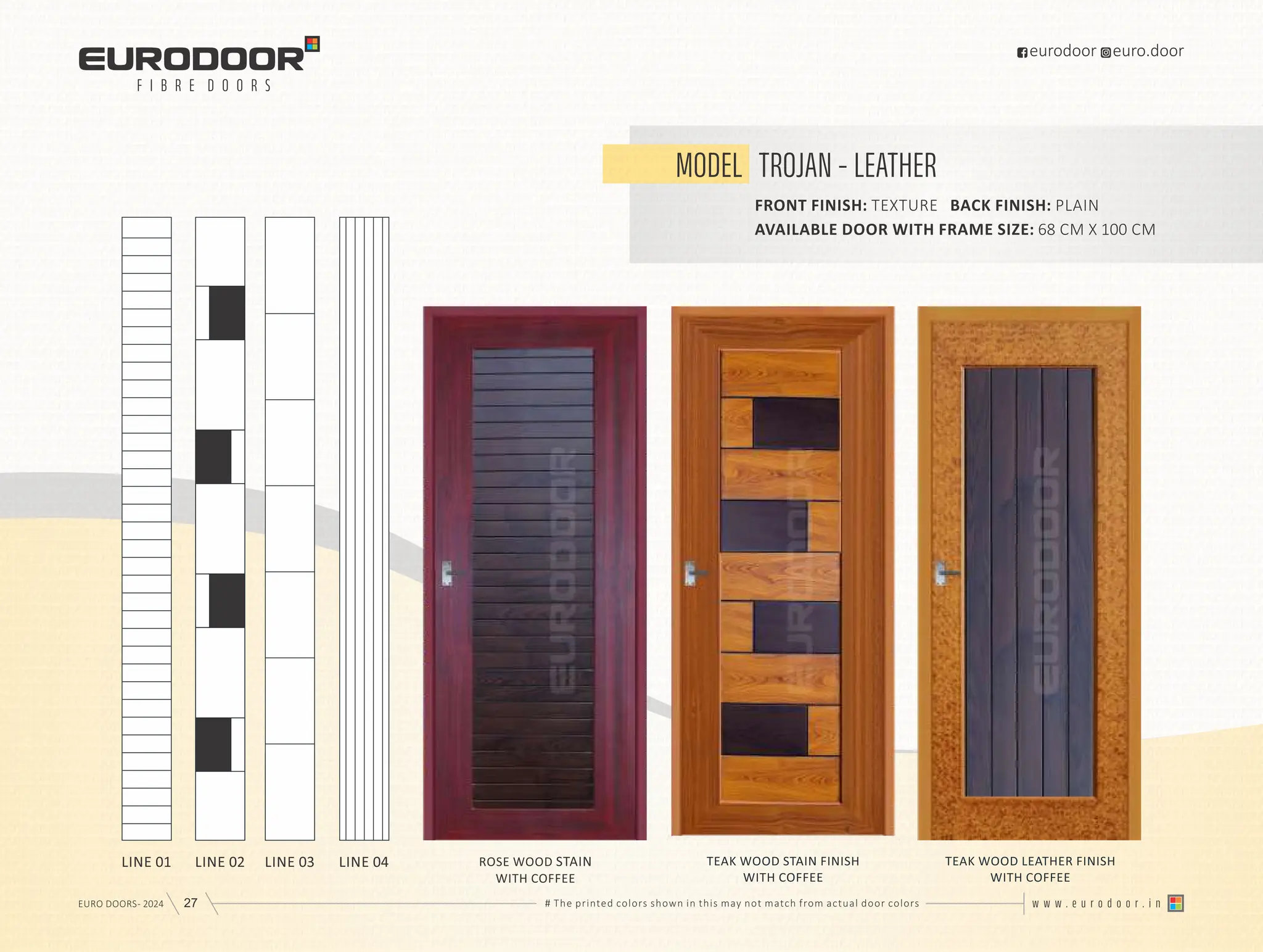 Euro Fiber Doors Pdf Catalogue with Price List In Kerala | PPT