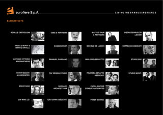 eurofiere S.p.A.                                               LIVING THE BRAND EXPERIENCE



E4ARCHITECTS




  ACHILLE CASTIGLIONI        CIBIC & PARTNERS          MATTEO THUN         PIETRO FERRUCCIO
                                                        & PARTNERS                   LAVIANI




     ANGELO MONTI &              DASASSOCIATI     MICHELE DE LUCCHI       SOTTSASS ASSOCIATI
      MARCO ORTALLI




    ANTONIO CITTERIO       EMANUEL GARGANO       MIGLIORE+SERVETTO                STUDIO 5/82
      AND PARTNERS




       ARATA ISOZAKI       F&F DESIGN STUDIO      PALOMBA SERAFINI             STUDIO MONTI
       & ASSOCIATES                                     ASSOCIATI




          BPM STUDIO                GIUGIARO         PAOLA NAVONE
                                ARCHITETTURA     CONSULTANT LIMITED




         CHI WING LO      IOSA GHINI ASSOCIATI        PETER MARINO
 