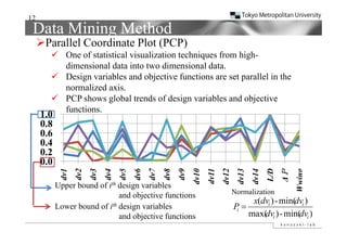 12
 Data Mining Method
     Parallel C di
     P ll l Coordinate Plot (PCP)
                        Pl
        One of statistical visualization techniques from high-
         dimensional data into two dimensional data.
                                                  data
        Design variables and objective functions are set parallel in the
         normalized axis.
        PCP shows global trends of design variables and objective
         functions.
     1.0
     0.8
     08
     0.6
     0.4
     0.2
     02
     0.0


                                                                   v10
                                                                          v11
                                                                                 v12
                                                                                         v13
                                                                                                v14
            dv1
                  dv2
                        dv3
                              dv4
                                    dv5
                                          dv6
                                                dv7
                                                      dv8
                                                            dv9




                                                                                                      L/D


                                                                                                                   ing
                                                                                                            ΔＰ
                                                                         dv
            d
                  d
                        d
                              d
                                    d
                                          d
                                                d
                                                      d
                                                            d
                                                                  dv


                                                                                dv
                                                                                        dv
                                                                                               dv
                                                                                                      L


                                                                                                                 Wwi
           Upper bound of ith design variables
                              and objective functions                                  Normalization
                                                                                           x(dvi ) - min(dvi )
           Lower bound of ith design variables                                         P
                                                                                       i
                              and objective functions                                     max(dvi ) - min(dvi )
 