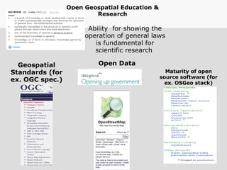 Open Geospatial Education &
Research
Geospatial
Standards (for
ex. OGC spec.)
Maturity of open
source software (for
ex. OSGeo stack)
Open Data
Ability for showing the
operation of general laws
is fundamental for
scientific research
 