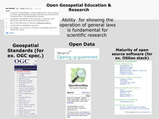 Open Principles in GeoEducation Slide 32