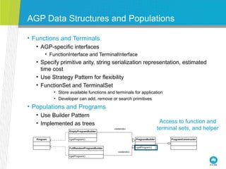 Android Genetic Programming Framework Slide 6