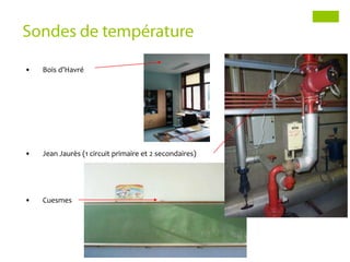 3 villesMonsOttignies-Louvain La NeuveNamur