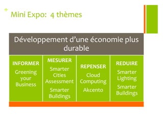 Discussion sur les faiblesses relatives et des améliorations à apporter