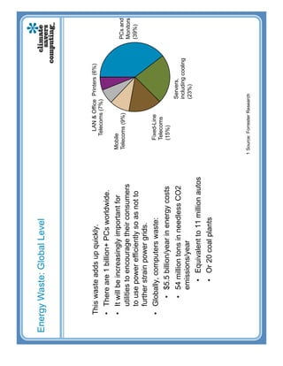 An Introduction to CSCI