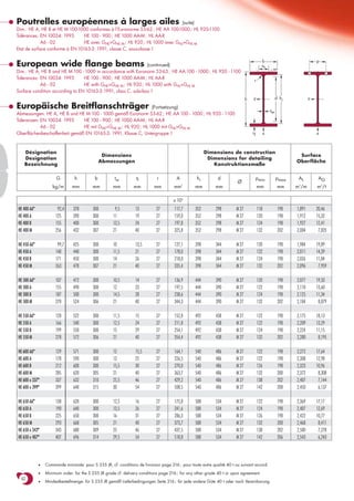 Poutrelles européennes à larges ailes                                         (suite)
Dim.: HE A, HE B et HE M 100-1000 conformes à l’Euronorme 53-62 ; HE AA 100-1000 ; HL 920-1100
Tolérances: EN 10034: 1993       HE 100 - 900 ; HE 1000 AA-M ; HL AA-R
             A6 - 02             HE avec GHE>GHE M ; HL 920 ; HL 1000 avec GHL>GHL M
Etat de surface conforme à EN 10163-3: 1991, classe C, sous-classe 1

                                                                                                                                          b                            p
European wide flange beams                                      (continued)                                                               ss
Dim.: HE A, HE B and HE M 100 - 1000 in accordance with Euronorm 53-63 ; HE AA 100 - 1000 ; HL 920 - 1100
Tolerances: EN 10034: 1993       HE 100 - 900 ; HE 1000 AA-M ; HL AA-R                                                              r
            A6 - 02              HE with GHE>GHE M ; HL 920 ; HL 1000 with GHL>GHL M
Surface condition according to EN 10163-3:1991, class C, subclass 1
                                                                                                                               h   y                d hi           y

Europäische Breitflanschträger                                 (Fortsetzung)
                                                                                                                                               tw
Abmessungen: HE A, HE B und HE M 100 - 1000 gemäß Euronorm 53-62 ; HE AA 100 - 1000 ; HL 920 - 1100
Toleranzen: EN 10034: 1993     HE 100 - 900 ; HE 1000 AA-M ; HL AA-R
            A6 - 02            HE mit GHE>GHE M ; HL 920 ; HL 1000 mit GHL>GHL M
Oberflächenbeschaffenheit gemäß EN 10163-3: 1991, Klasse C, Untergruppe 1                                                          tf     z                            z



   Désignation                                                                                          Dimensions de construction
                                                Dimensions                                                                                                  Surface
   Designation                                                                                           Dimensions for detailing
                                               Abmessungen                                                                                                 Oberfläche
   Bezeichnung                                                                                             Konstruktionsmaße

                       G        h          b          tw          tf         r          A          hi         d                         pmin        pmax    AL          AG
                                                                                                                         Ø
                     kg/m      mm         mm         mm         mm          mm        mm    2
                                                                                                  mm         mm                         mm           mm    m /m
                                                                                                                                                            2
                                                                                                                                                                       m2/t

                                                                                      x 102
HE 400 AA•             92,4     378       300         9,5        13          27        117,7      352        298        M 27            118          198   1,891       20,46
HE 400 A              125       390       300        11          19          27        159,0      352        298        M 27            120          198   1,912       15,32
HE 400 B              155       400       300        13,5        24          27        197,8      352        298        M 27            124          198   1,927       12,41
HE 400 M              256       432       307        21          40          27        325,8      352        298        M 27            132          202   2,004        7,835

HE 450 AA•             99,7     425       300        10          13,5        27        127,1      398        344        M 27            120          198   1,984       19,89
HE 450 A              140       440       300        11,5        21          27        178,0      398        344        M 27            122          198   2,011       14,39
HE 450 B              171       450       300        14          26          27        218,0      398        344        M 27            124          198   2,026       11,84
HE 450 M              263       478       307        21          40          27        335,4      398        344        M 27            132          202   2,096        7,959

HE 500 AA•            107       472       300        10,5        14          27        136,9      444        390        M 27            120          198   2,077       19,33
HE 500 A              155       490       300        12          23          27        197,5      444        390        M 27            122          198   2,110       13,60
HE 500 B              187       500       300        14,5        28          27        238,6      444        390        M 27            124          198   2,125       11,34
HE 500 M              270       524       306        21          40          27        344,3      444        390        M 27            132          202   2,184        8,079

HE 550 AA•            120       522       300        11,5        15          27        152,8      492        438        M 27            122          198   2,175       18,13
HE 550 A              166       540       300        12,5        24          27        211,8      492        438        M 27            122          198   2,209       13,29
HE 550 B              199       550       300        15          29          27        254,1      492        438        M 27            124          198   2,224       11,15
HE 550 M              278       572       306        21          40          27        354,4      492        438        M 27            132          202   2,280        8,195

HE 600 AA•            129       571       300        12          15,5        27        164,1      540        486        M 27            122          198   2,272       17,64
HE 600 A              178       590       300        13          25          27        226,5      540        486        M 27            122          198   2,308       12,98
HE 600 B              212       600       300        15,5        30          27        270,0      540        486        M 27            126          198   2,323       10,96
HE 600 M              285       620       305        21          40          27        363,7      540        486        M 27            132          200   2,372        8,308
HE 600 x 337•         337       632       310        25,5        46          27        429,2      540        486        M 27            138          202   2,407        7,144
HE 600 x 399•         399       648       315        30          54          27        508,5      540        486        M 27            142          208   2,450        6,137

HE 650 AA•            138       620       300        12,5        16          27        175,8      588        534        M 27            122          198   2,369       17,17
HE 650 A              190       640       300        13,5        26          27        241,6      588        534        M 27            124          198   2,407       12,69
HE 650 B              225       650       300        16          31          27        286,3      588        534        M 27            126          198   2,422       10,77
HE 650 M              293       668       305        21          40          27        373,7      588        534        M 27            132          200   2,468        8,411
HE 650 x 343•         343       680       309        25          46          27        437,5      588        534        M 27            138          202   2,500        7,278
HE 650 x 407•         407       696       314        29,5        54          27        518,8      588        534        M 27            142          206   2,543        6,243




             •   Commande minimale: pour S 235 JR, cf. conditions de livraison page 216 ; pour toute autre qualité 40 t ou suivant accord.

             •   Minimum order: for the S 235 JR grade cf. delivery conditions page 216 ; for any other grade 40 t or upon agreement.
  62
             •   Mindestbestellmenge: für S 235 JR gemäß Lieferbedingungen Seite 216 ; für jede andere Güte 40 t oder nach Vereinbarung.
 