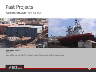 Ship name: HERACLES
Owner:
Open sea Tug boat with LOA of 32 meters and breadth of 11meters with 5,500 HP was constructed.
Past Projects
15
TUG BOAT: HERACLES - NEW BUILDING
 