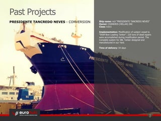 Ship name: m/t “PRESIDENTE TANCREDO NEVES”
Owner: CHANDRIS (HELLAS) INC
Class: A.B.S
Implementation: Modification of subject vessel to
“Shelf Bow Loading Tanker”. 220 tons of steel repairs
were accomplished during modification period. The
Complete system for SBL Tanker designed and
manufactured in our Yard.
Time of delivery: 54 days
Past Projects
18
PRESIDENTE TANCREDO NEVES - CONVERSION
 