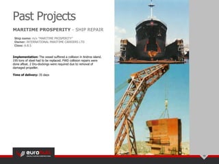 Implementation: The vessel suffered a collision in Andros island.
195 tons of steel had to be replaced. FWD collision repairs were
done afloat. 2 Dry-dockings were required due to removal of
damaged propeller.
Time of delivery: 35 days
Ship name: m/v “MARITIME PROSPERITY”
Owner: INTERNATIONAL MARITIME CARRIERS LTD
Class: A.B.S
Past Projects
19
MARITIME PROSPERITY - SHIP REPAIR
 