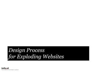 Design ProcessforExploding Websites<br />
