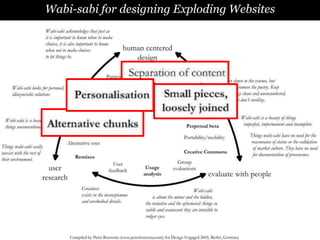 Wabi-sabifordesigningExploding Websites,[object Object]