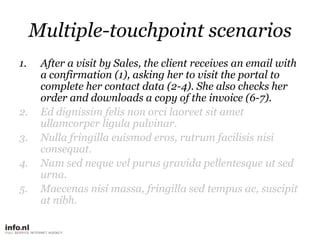 Multiple-touchpointscenarios<br />After a visitbySales, the clientreceivesanemail with a confirmation (1), asking her to v...