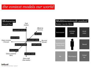  the context models our world,[object Object]