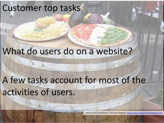 Customer top tasks



What do users do on a website?

A few tasks account for most of the
activities of users.
           ...