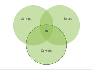 Content Analysis: The Hows and Whys to Understanding Your Content | PDF