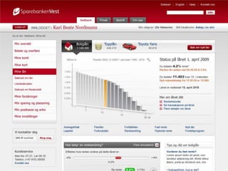 24.09.2011© MAKING WAVES22