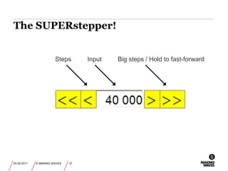 24.09.2011© MAKING WAVES31