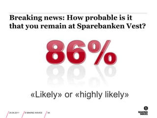 Customer satisfaction score (by age)58