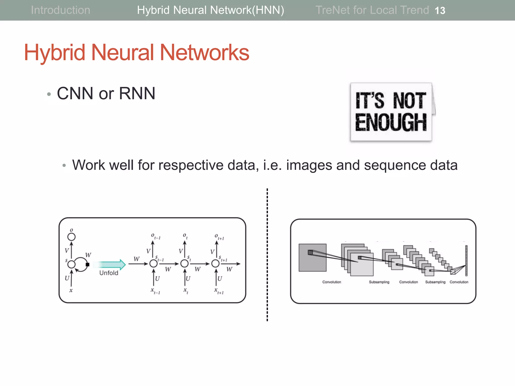 Hybrid Neural Networks
• CNN or RNN
• Work well for respective data, i.e. images and sequence data
13Introduction Hybrid Neural Network(HNN) TreNet for Local Trend
 