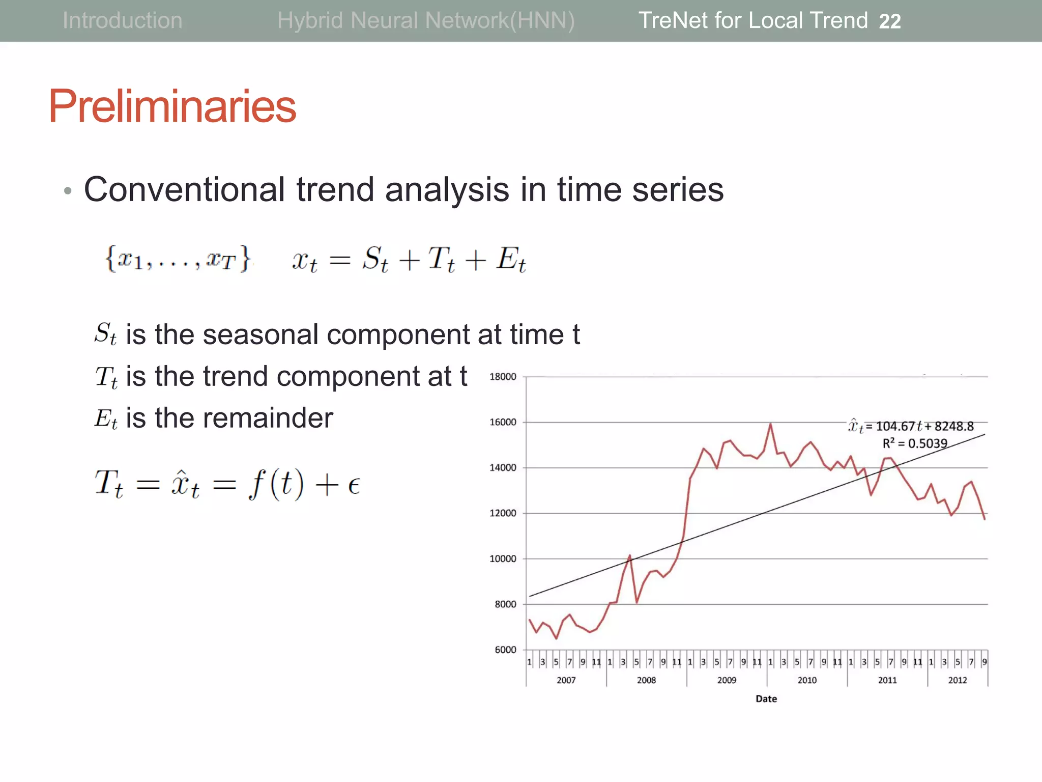 Preliminaries
• Conventional trend analysis in time series
is the seasonal component at time t
is the trend component at t
is the remainder
22Introduction Hybrid Neural Network(HNN) TreNet for Local Trend
 