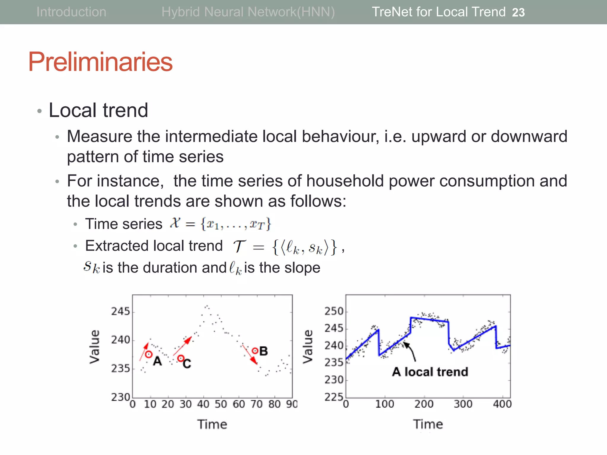 Preliminaries
• Local trend
• Measure the intermediate local behaviour, i.e. upward or downward
pattern of time series
• For instance, the time series of household power consumption and
the local trends are shown as follows:
• Time series
• Extracted local trend ,
is the duration and is the slope
23Introduction Hybrid Neural Network(HNN) TreNet for Local Trend
 