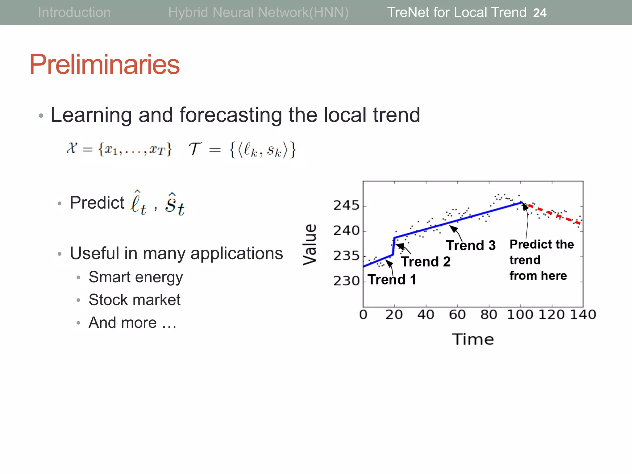 Preliminaries
• Learning and forecasting the local trend
• Predict ,
• Useful in many applications
• Smart energy
• Stock market
• And more …
24Introduction Hybrid Neural Network(HNN) TreNet for Local Trend
 