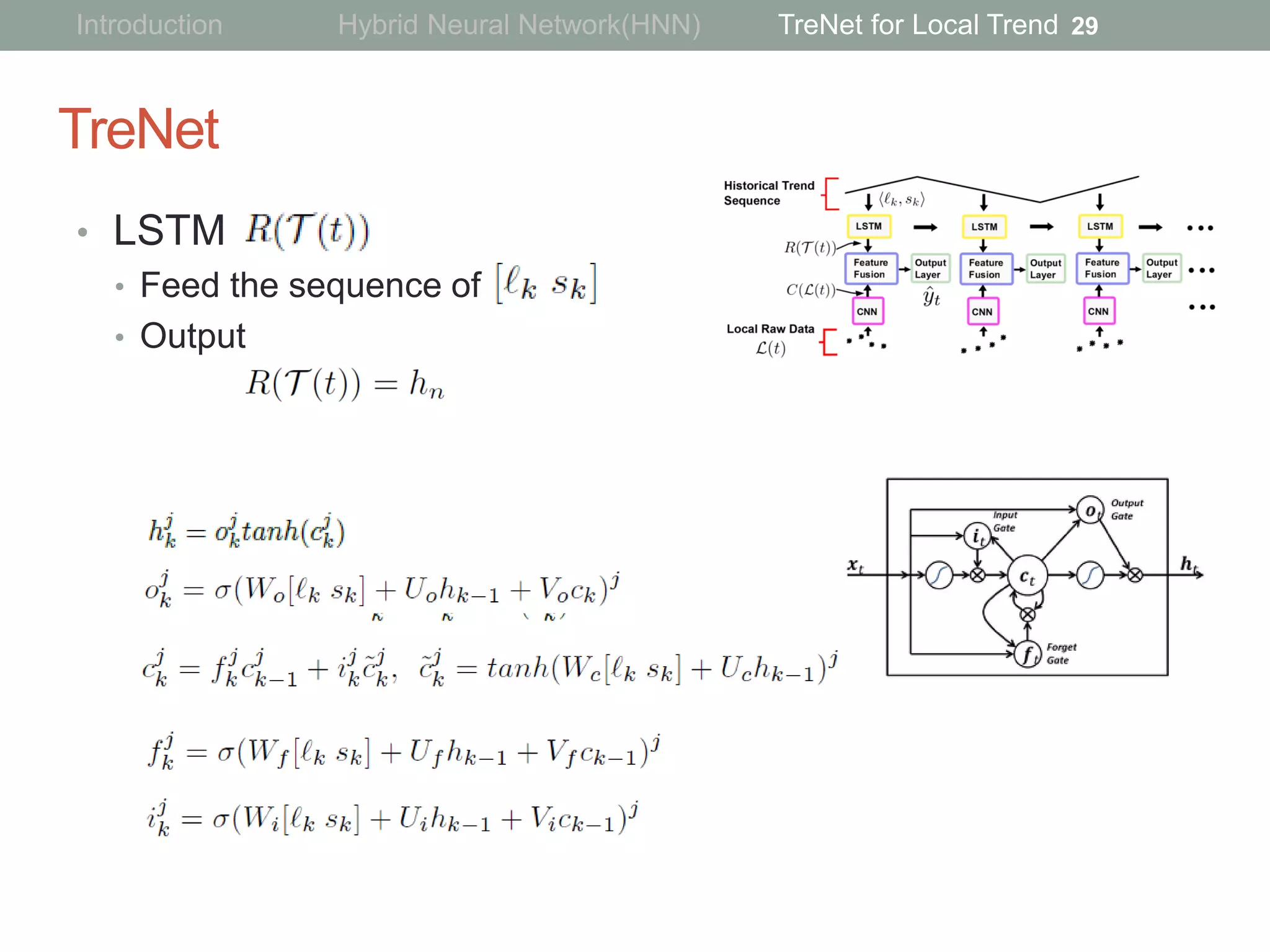 TreNet
• LSTM
• Feed the sequence of
• Output
29Introduction Hybrid Neural Network(HNN) TreNet for Local Trend
 