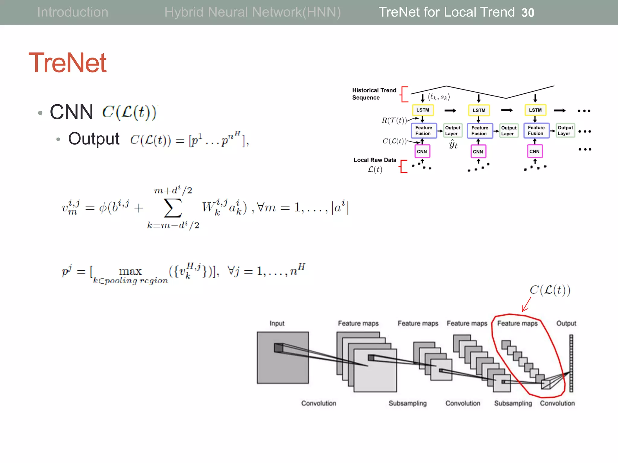 TreNet
• CNN
• Output
30Introduction Hybrid Neural Network(HNN) TreNet for Local Trend
 