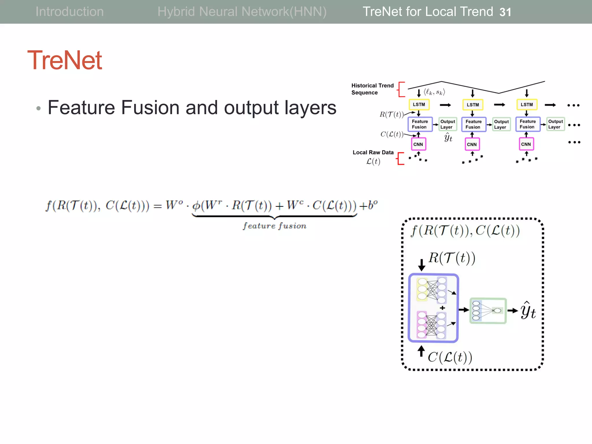 TreNet
• Feature Fusion and output layers
31Introduction Hybrid Neural Network(HNN) TreNet for Local Trend
 