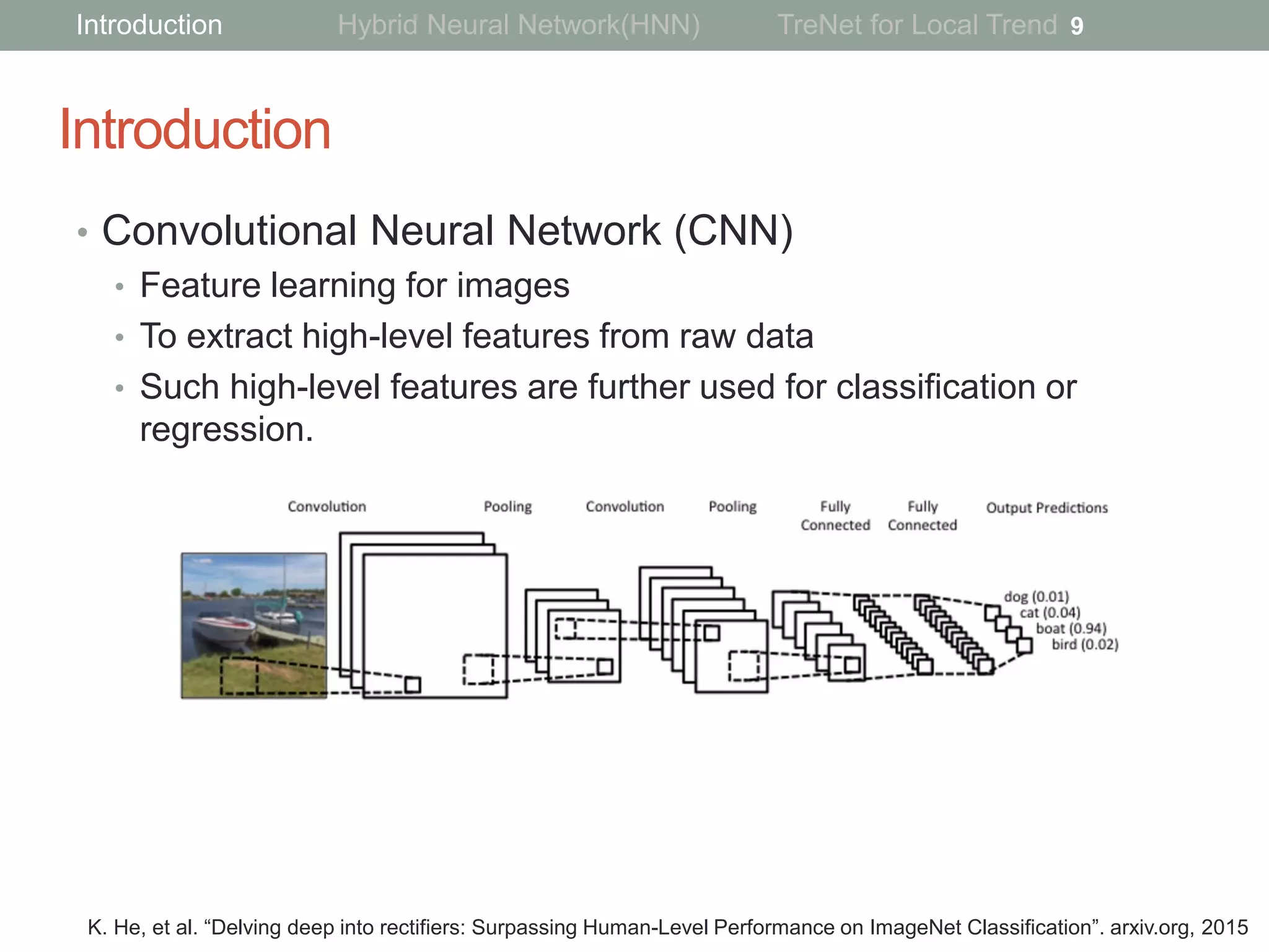 Introduction
• Convolutional Neural Network (CNN)
• Feature learning for images
• To extract high-level features from raw data
• Such high-level features are further used for classification or
regression.
9
K. He, et al. “Delving deep into rectifiers: Surpassing Human-Level Performance on ImageNet Classiﬁcation”. arxiv.org, 2015
Introduction Hybrid Neural Network(HNN) TreNet for Local Trend
 