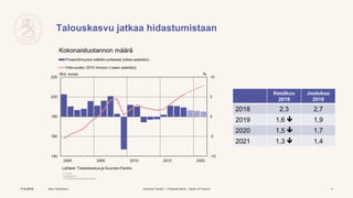Ennustepäällikkö Meri Obstbaum: Suomen talouden ennuste 11.6.2019