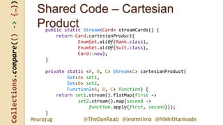 Collections.compare(()->{…})
@TheDonRaab @leomrlima @NikhilNanivade#eurojug
Shared Code – Cartesian
Productpublic static Stream<Card> streamCards() {
return Card.cartesianProduct(
EnumSet.allOf(Rank.class),
EnumSet.allOf(Suit.class),
Card::new);
}
private static <A, B, C> Stream<C> cartesianProduct(
Set<A> set1,
Set<B> set2,
Function2<A, B, C> function) {
return set1.stream().flatMap(first ->
set2.stream().map(second ->
function.apply(first, second)));
}
 