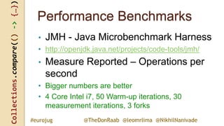 Collections.compare(()->{…})
@TheDonRaab @leomrlima @NikhilNanivade#eurojug
Performance Benchmarks
• JMH - Java Microbenchmark Harness
• http://openjdk.java.net/projects/code-tools/jmh/
• Measure Reported – Operations per
second
• Bigger numbers are better
• 4 Core Intel i7, 50 Warm-up iterations, 30
measurement iterations, 3 forks
 