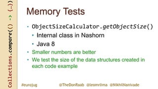 Collections.compare(()->{…})
@TheDonRaab @leomrlima @NikhilNanivade#eurojug
Memory Tests
• ObjectSizeCalculator.getObjectSize()
• Internal class in Nashorn
• Java 8
• Smaller numbers are better
• We test the size of the data structures created in
each code example
 