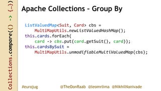 Collections.compare(()->{…})
@TheDonRaab @leomrlima @NikhilNanivade#eurojug
ListValuedMap<Suit, Card> cbs =
MultiMapUtils.newListValuedHashMap();
this.cards.forEach(
card -> cbs.put(card.getSuit(), card));
this.cardsBySuit =
MultiMapUtils.unmodifiableMultiValuedMap(cbs);
Apache Collections – Group By
 