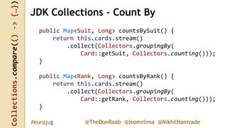 Collections.compare(()->{…})
@TheDonRaab @leomrlima @NikhilNanivade#eurojug
public Map<Suit, Long> countsBySuit() {
return this.cards.stream()
.collect(Collectors.groupingBy(
Card::getSuit, Collectors.counting()));
}
public Map<Rank, Long> countsByRank() {
return this.cards.stream()
.collect(Collectors.groupingBy(
Card::getRank, Collectors.counting()));
}
JDK Collections – Count By
 