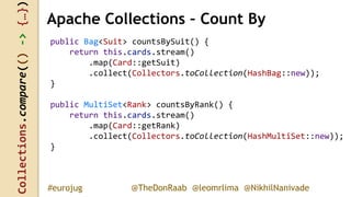 Collections.compare(()->{…})
@TheDonRaab @leomrlima @NikhilNanivade#eurojug
public Bag<Suit> countsBySuit() {
return this.cards.stream()
.map(Card::getSuit)
.collect(Collectors.toCollection(HashBag::new));
}
public MultiSet<Rank> countsByRank() {
return this.cards.stream()
.map(Card::getRank)
.collect(Collectors.toCollection(HashMultiSet::new));
}
Apache Collections – Count By
 