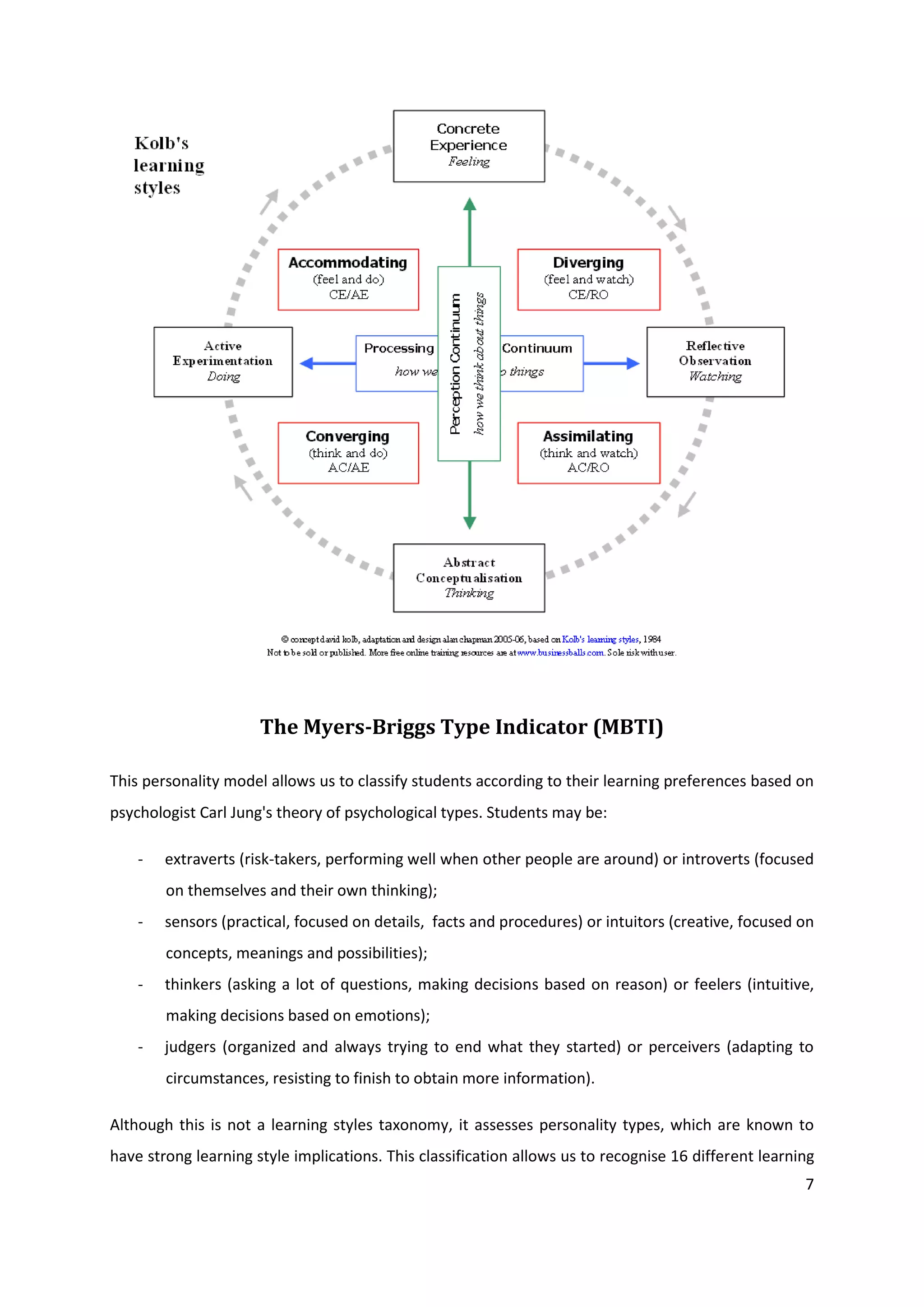 The Myers-Briggs Type Indicator (MBTI)

This personality model allows us to classify students according to their learning preferences based on
psychologist Carl Jung's theory of psychological types. Students may be:

    -   extraverts (risk-takers, performing well when other people are around) or introverts (focused
        on themselves and their own thinking);
    -   sensors (practical, focused on details, facts and procedures) or intuitors (creative, focused on
        concepts, meanings and possibilities);
    -   thinkers (asking a lot of questions, making decisions based on reason) or feelers (intuitive,
        making decisions based on emotions);
    -   judgers (organized and always trying to end what they started) or perceivers (adapting to
        circumstances, resisting to finish to obtain more information).

Although this is not a learning styles taxonomy, it assesses personality types, which are known to
have strong learning style implications. This classification allows us to recognise 16 different learning
                                                                                                       7
 