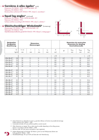 Cornières à ailes égales▼                          (suite)
Dimensions: EN 10056-1: 1998 / ASTM A6/A6M - 02
Tolérances: EN 10056-2: 1994
Etat de surface conforme à EN 10163-3: 1991, classe C, sous-classe 1


Equal leg angles▼                   (continued)
Dimensions: EN 10056-1: 1998 / ASTM A6/A6M - 02
Tolerances: EN 10056-2: 1994                                                                                    r2
Surface condition according to EN 10163-3: 1991, class C, subclass 1
                                                                                                                t
Gleichschenkliger Winkelstahl                                            ▼
                                                             (Fortsetzung)
Abmessungen: EN 10056-1: 1998 / ASTM A6/A6M - 02                                                    h
Toleranzen: EN 10056-2: 1994                                                                                     r1          t    r2         e
Oberflächenbeschaffenheit gemäß EN 10163-3: 1991, Klasse C, Untergruppe 1

                                                                                                                       b                               e




    Désignation                                                                                                              Dimensions de construction
                                                   Dimensions
    Designation                                                                                                               Dimensions for detailing
                                                  Abmessungen
    Bezeichnung                                                                                                                 Konstruktionsmaße

                        G        h=b                   t           r1              r2              A                              emin       emax          Anet
                                                                                                                      Ø
                       kg/m        mm             mm              mm              mm              mm     2
                                                                                                                                  mm             mm        mm2

                                                                                                  x 102                                                    x 102
L 150 x 150 x 10-/+     23,0      150             10              16                8             29,3                M 27         52            102       26,27
L 150 x 150 x 12-/+     27,3      150             12              16                8             34,8                M 27         54            102       31,23
L 150 x 150 x 14+       31,6      150             14              16                8             40,3                M 27         56            102       36,11
L 150 x 150 x 15-/+     33,8      150             15              16                8             43,0                M 27         57            102       38,52
L 150 x 150 x 18+       40,1      150             18              16                8             51,0                M 27         61            102       45,63

L 160 x 160 x 14+       33,9      160             14              17                8,5           43,2                M 27         57            111       38,95
L 160 x 160 x 15-/ +    36,2      160             15              17                8,5           46,1                M 27         58            111       41,56
L 160 x 160 x 16+       38,4      160             16              17                8,5           49,0                M 27         60            111       44,15
L 160 x 160 x 17+       40,7      160             17              17                8,5           51,8                M 27         61            111       46,72

L 180 x 180 x 13+       35,7      180             13              18                9             45,5                M 27         57            131       41,56
L 180 x 180 x 14+       38,3      180             14              18                9             48,8                M 27         58            131       44,59
L 180 x 180 x 15+       40,9      180             15              18                9             52,1                M 27         59            131       47,6
L 180 x 180 x 16-/ +    43,5      180             16              18                9             55,4                M 27         61            131       50,59
L 180 x 180 x 17+       46,0      180             17              18                9             58,7                M 27         62            131       53,56
L 180 x 180 x 18-/ +    48,6      180             18              18                9             61,9                M 27         63            131       56,51
L 180 x 180 x 19+       51,1      180             19              18                9             65,1                M 27         64            131       59,44
L 180 x 180 x 20+       53,7      180             20              18                9             68,4                M 27         65            131       62,35




             ▼    Autres dimensions sur demande. Le rayon r2 peut être inférieur en fonction du procédé de laminage.
             -    Profilé conforme à EN 10056-1: 1998.
             +    Commande minimale: 40 t par profilé et qualité ou suivant accord.
             ▼    Other dimensions on request. The r2 radius may be smaller depending on the rolling process.
             -    Section in accordance with EN 10056-1: 1998.
             +    Minimum order: 40 t per section and grade or upon agreement.
             ▼    Andere Abmessungen auf Anfrage. Der Radius r2 kann je nach Walzprozess kleiner sein.
             -    Profil gemäß EN 10056-1: 1998.
  94
             +    Mindestbestellmenge: 40 t pro Profil und Güte oder nach Vereinbarung.
 