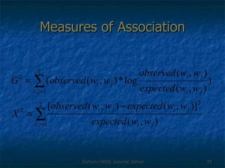 Measures of Association 