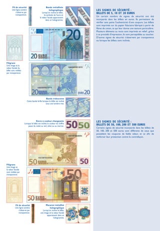 Fil de sécurité                              Bande métallisée
       Une ligne sombre                                holographique          LES SIGNES DE SÉCURITÉ :
           s'observe par                      Lorsqu'on incline le billet,    BILLETS DE 5, 10 ET 20 EUROS
           transparence.                         le symbole de l'euro et
                                           la valeur faciale apparaissent
                                                                              Un certain nombre de signes de sécurité ont été
                                                   dans un hologramme.        incorporés dans les billets en euros. Ils permettent de
                                                                              vérifier sans peine l'authenticité d'une coupure. Les billets
                                                                              sont imprimés sur du papier fiduciaire fabriqué à partir de
                                                                              fibres de coton, ce qui leur donne une texture particulière.
                                                                              Plusieurs éléments au recto sont imprimés en relief ; grâce
                                                                              à ce procédé d'impression, ils sont perceptibles au toucher.
                                                                              D'autres signes de sécurité s'observent par transparence
                                                                              ou lorsque les billets sont inclinés.




Filigrane
Une image et la
valeur faciale du
billet sont visibles
par transparence.




                                                   Bande iridescente
                           Cette bande brille lorsque le billet est incliné
                                                  sous une lumière vive.




                                      Encre à couleur changeante              LES SIGNES DE SÉCURITÉ :
                       Lorsque le billet est incliné, la couleur du chiffre
                           passe du violet au vert olive ou au marron.
                                                                              BILLETS DE 50, 100, 200 ET 500 EUROS
                                                                              Certains signes de sécurité incorporés dans les billets de
                                                                              50, 100, 200 et 500 euros sont différents de ceux que
                                                                              possèdent les coupures de faible valeur, et ce afin de
                                                                              renforcer leur protection contre la contrefaçon.




Filigrane
Une image et
la valeur faciale
sont visibles par
transparence.




           Fil de sécurité                        Macaron métallisé
           Une ligne sombre                            holographique
               s'observe par                   Lorsqu'on incline le billet,
               transparence.                une image et la valeur faciale
                                                   apparaissent dans un
                                                            hologramme.
 