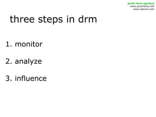 three steps in drm
javier leiva-aguilera
www.javierleiva.info
www.catorze.com
1. monitor
2. analyze
3. influence
 