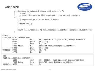 17Samsung Open Source Group
Code size
Clang
<lit_cpointer_decompress>:
b120 cbz r0, 8001de2 <lit_cpointer_decompress+0xc>
b580 push {r7, lr}
466f mov r7, sp
f000 fba2 bl 8002524 <mem_decompress_pointer>
bd80 pop {r7, pc}
8001de2: 2000 movs r0, #0
4770 bx lr
GCC
<lit_cpointer_decompress>:
b108 cbz r0, 8001a74 <lit_cpointer_decompress+0x6>
f000 ba6a b.w 8001f48 <mem_decompress_pointer>
8001a74: 4770 bx lr
/* Decompress extended compressed pointer. */
lit_record_t *
lit_cpointer_decompress (lit_cpointer_t compressed_pointer)
{
if (compressed_pointer == MEM_CP_NULL)
{
return NULL;
}
return (lit_record_t *) mem_decompress_pointer (compressed_pointer);
}
 