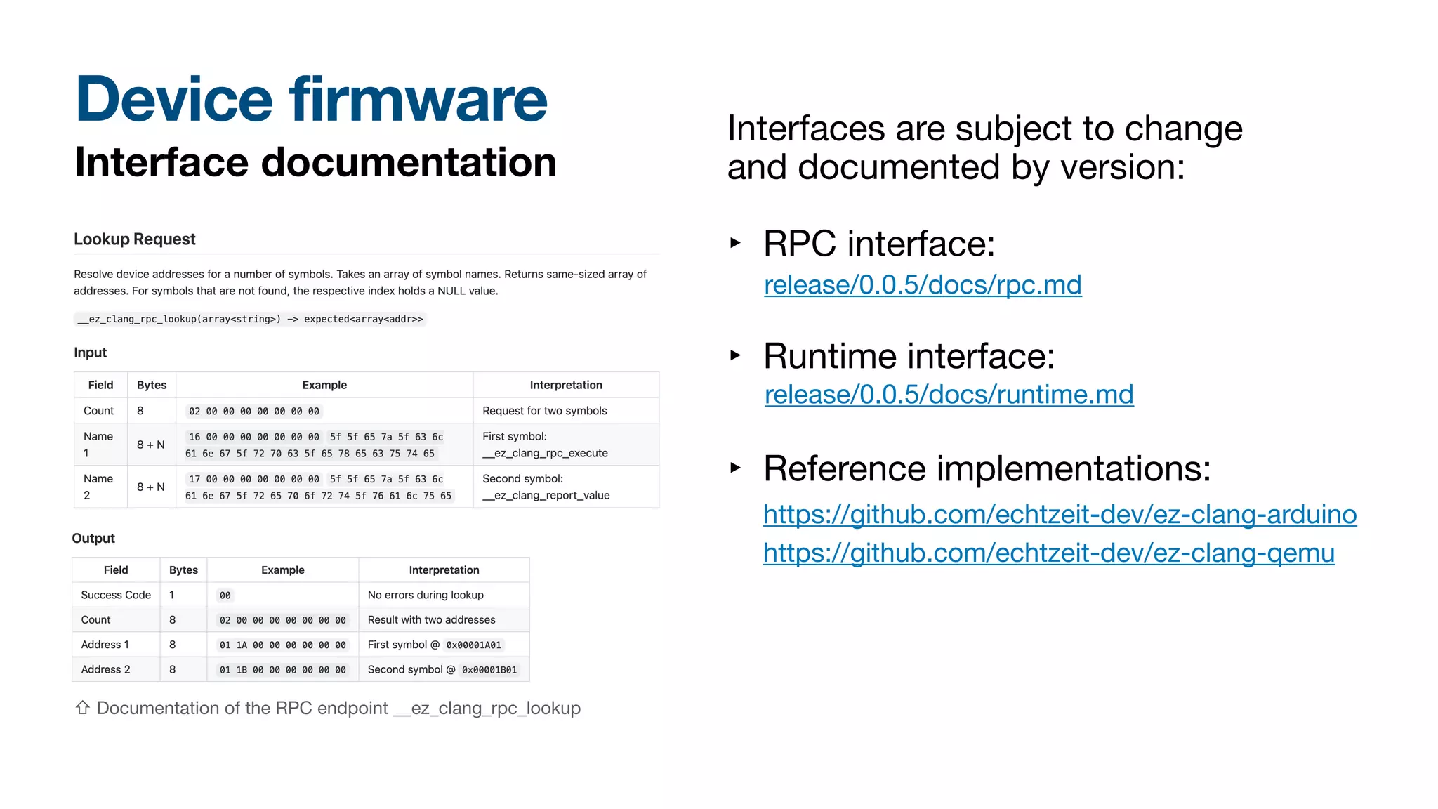 Device firmware
Interface documentation
release/0.0.5/docs/runtime.md
release/0.0.5/docs/rpc.md
‣ Runtime interface:
‣ RPC interface:
Interfaces are subject to change
and documented by version:
‣ Reference implementations:
https://github.com/echtzeit-dev/ez-clang-arduino
https://github.com/echtzeit-dev/ez-clang-qemu
⇧ Documentation of the RPC endpoint __ez_clang_rpc_lookup
 