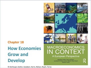 How Economies
Grow and
Develop
Chapter 18
© Dünhaupt, Dullien, Goodwin, Harris, Nelson, Roach, Torras
 