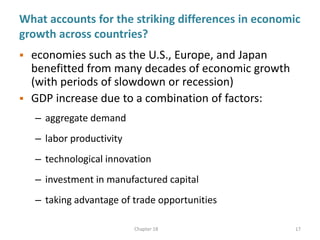What accounts for the striking differences in economic
growth across countries?
 economies such as the U.S., Europe, and ...