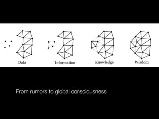 From rumors to global consciousness
 